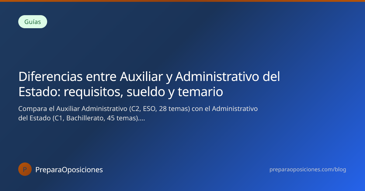 Diferencias entre Auxiliar y Administrativo… 2026 | PreparaOposiciones