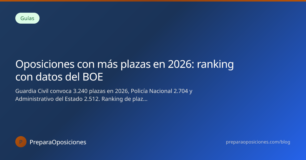 Oposiciones con Más Plazas en 2026: Ranking Top 15 | PreparaOposiciones