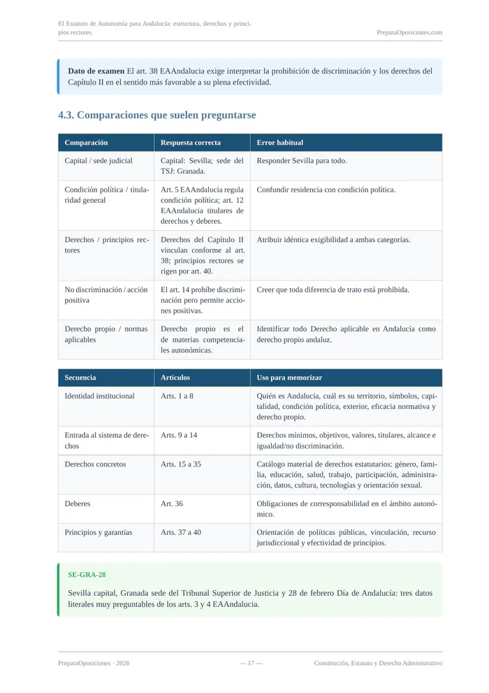 Repaso del tema «El Estatuto de Autonomía para Andalucía: estructura, derechos y principios rectores» (página 17 de la muestra gratuita del temario en PDF): tablas de comparaciones que suelen preguntarse y regla mnemotécnica.
