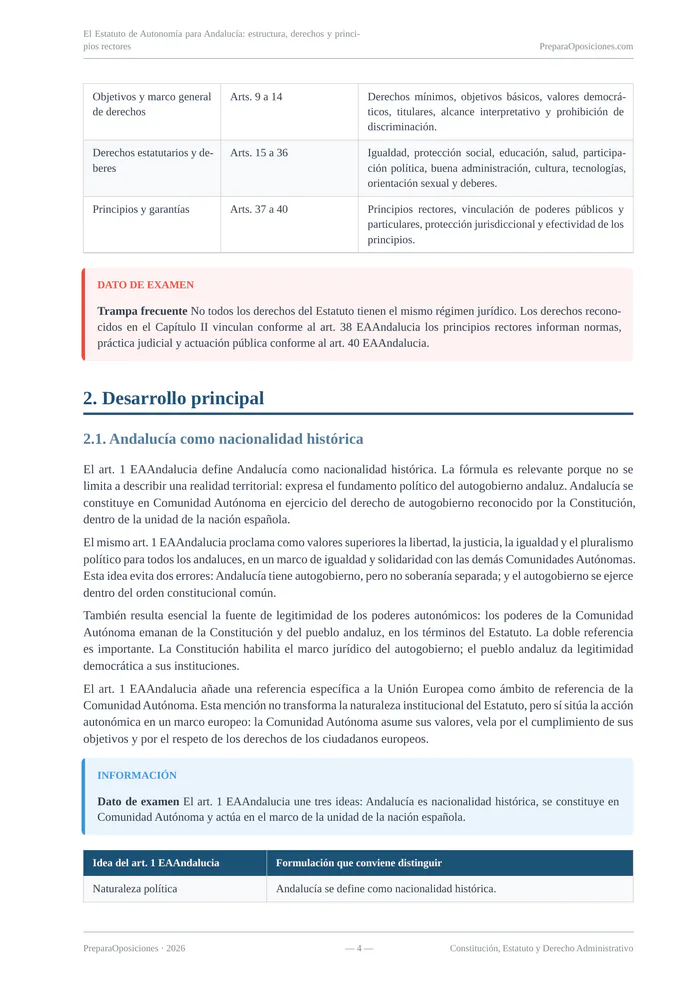 Desarrollo del tema «El Estatuto de Autonomía para Andalucía: estructura, derechos y principios rectores» (página 4 de la muestra gratuita del temario en PDF): desarrollo de Andalucía como nacionalidad histórica con recuadros destacados.