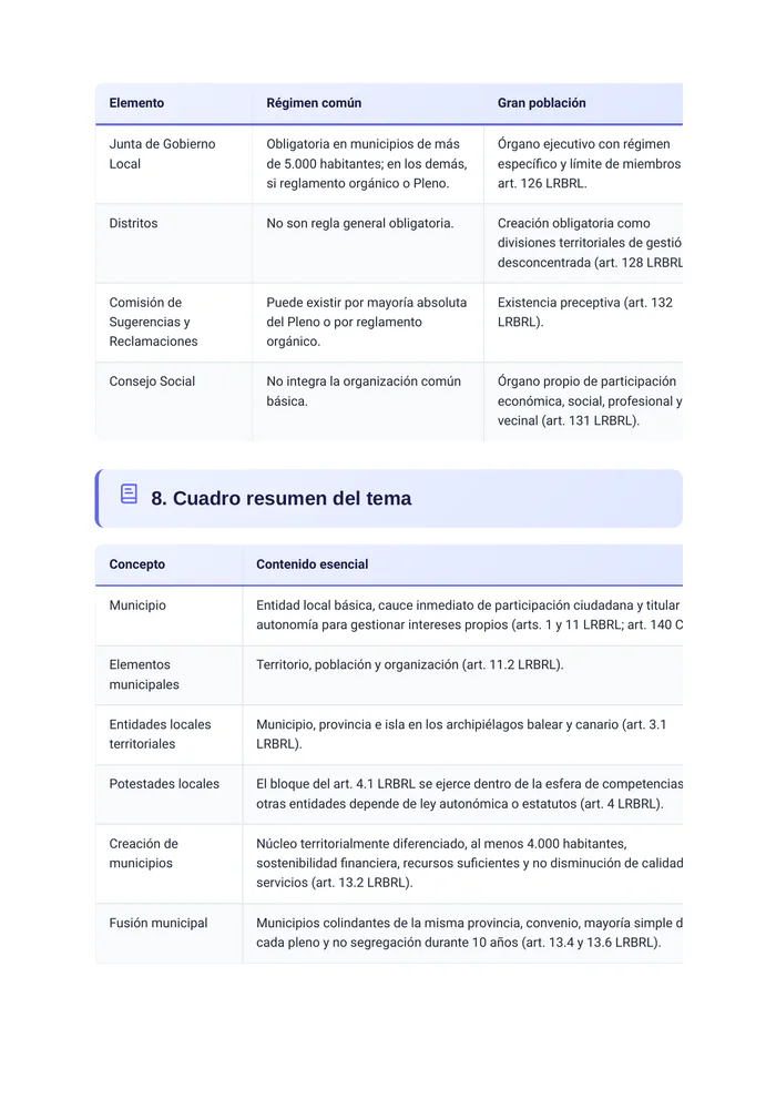 Repaso del tema «El municipio: organización y competencias» (página 29 de la muestra gratuita del temario en PDF): cuadro resumen del tema en forma de tabla.