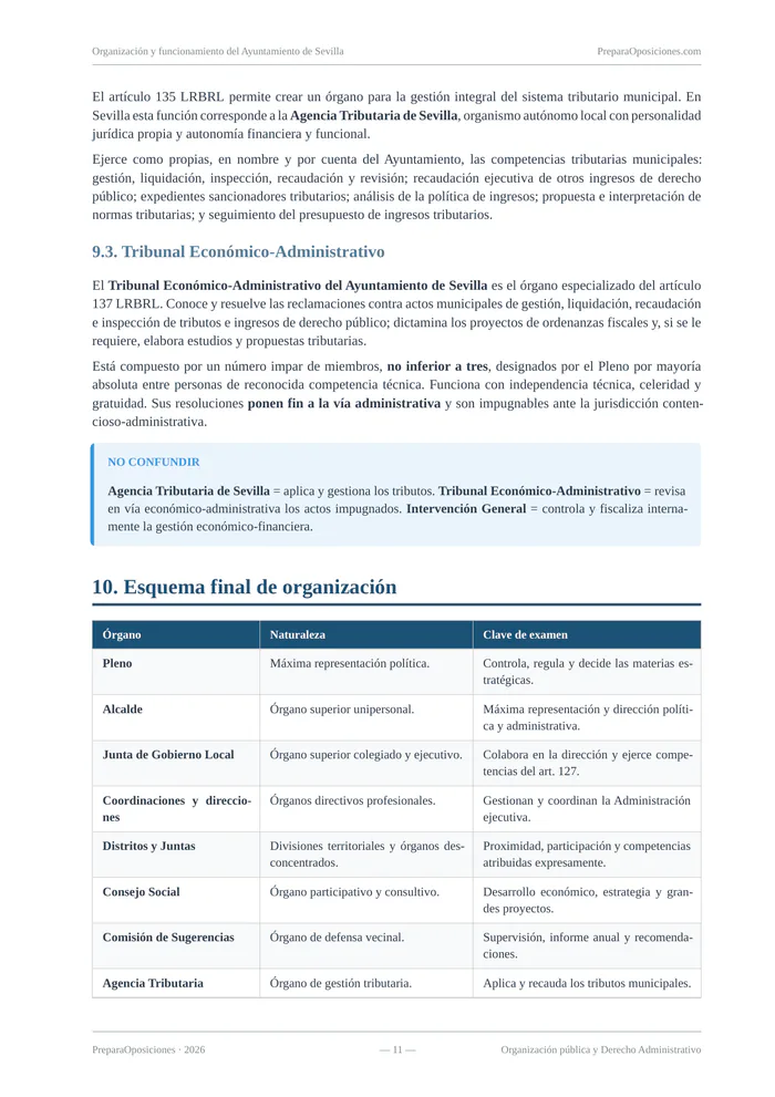 Repaso del tema «Organización y funcionamiento del Ayuntamiento de Sevilla» (página 11 de la muestra gratuita del temario en PDF): esquema final de organización en forma de tabla.