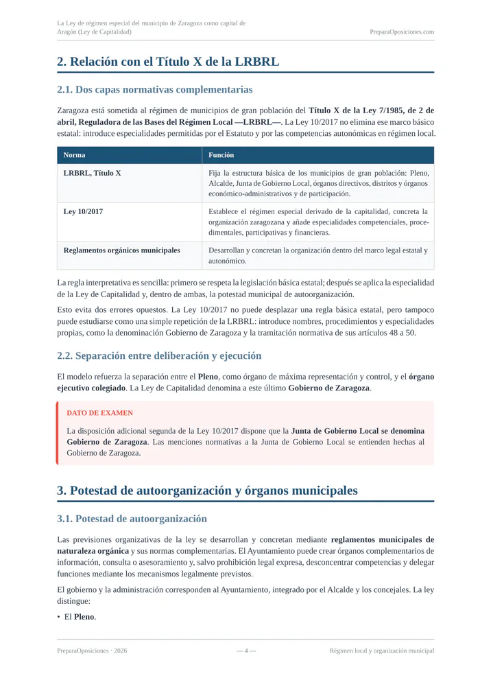 Desarrollo del tema «La Ley de régimen especial del municipio de Zaragoza como capital de Aragón (Ley de Capitalidad)» (página 4 de la muestra gratuita del temario en PDF): desarrollo de la relación con el Título X de la LRBRL con tabla y recuadro «Dato de examen».