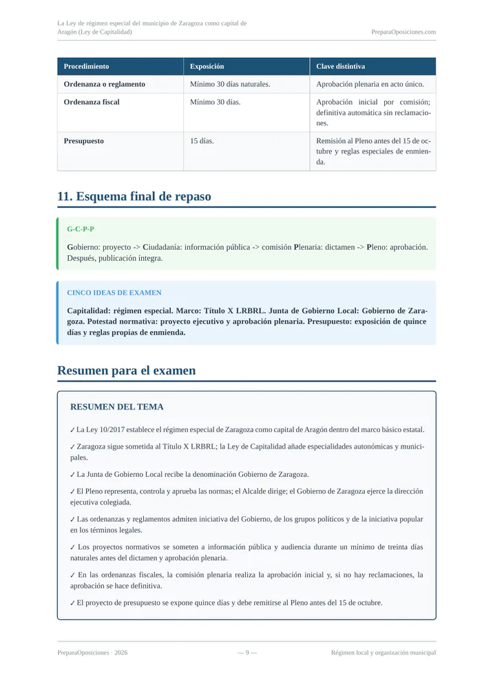 Repaso del tema «La Ley de régimen especial del municipio de Zaragoza como capital de Aragón (Ley de Capitalidad)» (página 9 de la muestra gratuita del temario en PDF): esquema final de repaso y recuadro «Resumen del tema».
