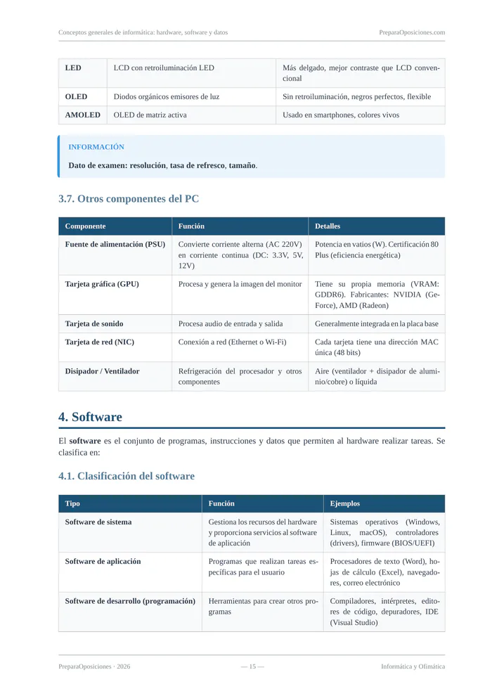 Repaso del tema «Conceptos generales de informática: hardware, software y datos» (página 15 de la muestra gratuita del temario en PDF): tablas de componentes y tipos de software con recuadro informativo.