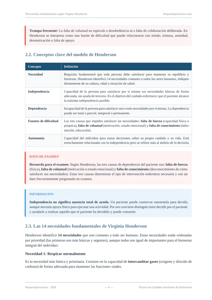 Página destacada del tema «Necesidades fundamentales según Virginia Henderson» (página 6 de la muestra gratuita del temario en PDF): conceptos clave del modelo de Henderson con recuadros destacados y tabla.